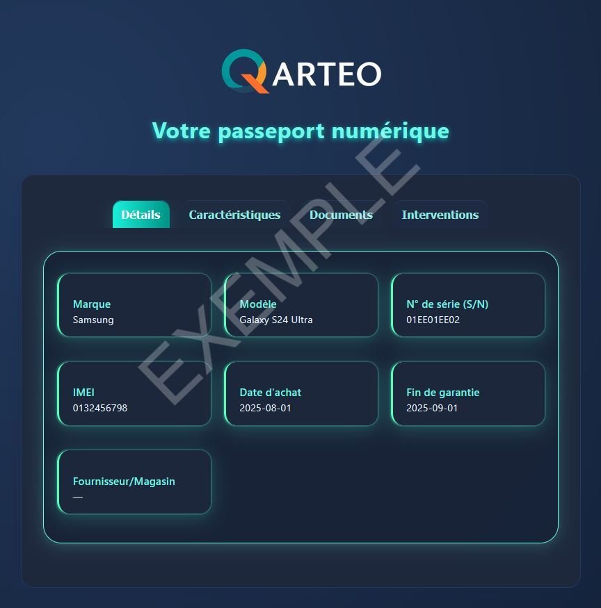 Aperçu d’une fiche Qarteo